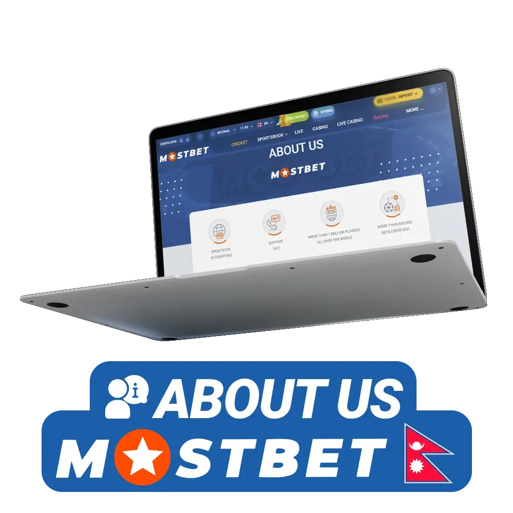 What does Mostbet online casino offer to players.